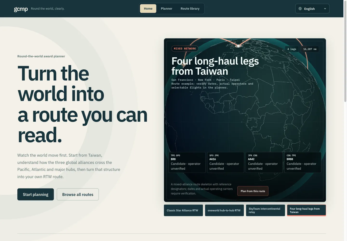 Great Circle Mapper 公開網站實際畫面，顯示互動地球與環球航線規劃